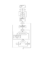 Paraugs 'Rādītāju un masīvu izmantošana, programmējot kontrolieri', 7.