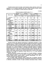 Prakses atskaite 'Prakses atskaite SIA "N"', 21.