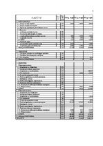 Prakses atskaite 'Prakses atskaite SIA "N"', 34.