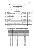 Referāts 'Nodokļu ietekme uz transporta uzņēmējdarbību', 1.