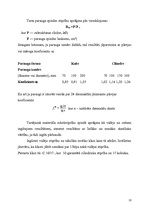 Referāts 'Betona testa paraugu izgatavošana un testēšana', 10.