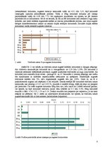 Prakses atskaite 'Laboratorijas darbu pārskats augsnes zinātnē', 6.