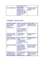 Konspekts 'Pedagoģisko un psiholoģisko situāciju analīze latviešu autoru darbos', 5.