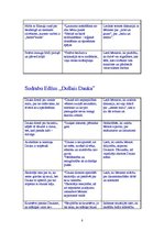 Konspekts 'Pedagoģisko un psiholoģisko situāciju analīze latviešu autoru darbos', 8.