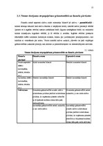 Referāts 'Pamatlīdzekļu operatīvās un finanšu nomas uzskaite uzņēmumā', 13.