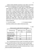 Referāts 'Pamatlīdzekļu operatīvās un finanšu nomas uzskaite uzņēmumā', 18.