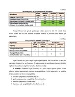 Paraugs 'Loģistikas tīklu plānošanas uzdevuma risināšana', 3.