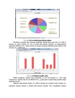 Paraugs 'Loģistikas tīklu plānošanas uzdevuma risināšana', 16.
