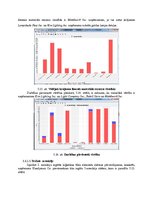 Paraugs 'Loģistikas tīklu plānošanas uzdevuma risināšana', 17.