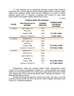 Paraugs 'Loģistikas tīklu plānošanas uzdevuma risināšana', 21.