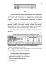 Referāts 'Interneta pieslēguma veidi mājas datoram', 15.