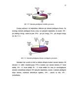 Referāts 'Interneta pieslēguma veidi mājas datoram', 26.