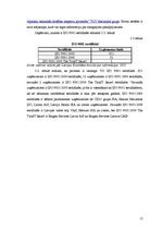 Referāts 'Kvalitātes vadītājs', 15.