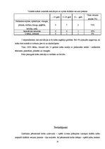 Referāts 'Krāsu ietekme uz cilvēka pašsajūtu', 20.