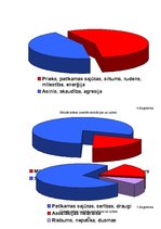 Referāts 'Krāsu ietekme uz cilvēka pašsajūtu', 28.