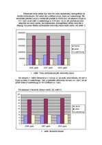 Konspekts 'Starptautiskā komercdarbības vide', 2.