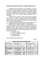 Referāts 'Uzņēmuma saimnieciskās darbības svarīgāko rādītāju analīze', 1.