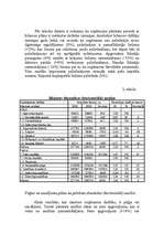 Referāts 'Uzņēmuma saimnieciskās darbības svarīgāko rādītāju analīze', 2.