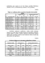 Referāts 'Uzņēmuma saimnieciskās darbības svarīgāko rādītāju analīze', 3.