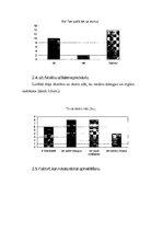 Referāts 'Saskarsmes prasmes', 24.