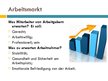 Prezentācija 'Arbeitsmarkt', 4.