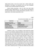 Diplomdarbs 'SIA "Nads" personāla motivācijas analīze un pilnveidošanas iespējas', 16.