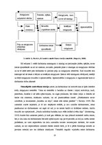 Diplomdarbs 'SIA "Nads" personāla motivācijas analīze un pilnveidošanas iespējas', 19.