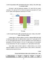 Diplomdarbs 'SIA "Nads" personāla motivācijas analīze un pilnveidošanas iespējas', 25.