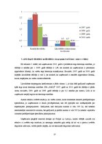 Diplomdarbs 'SIA "Nads" personāla motivācijas analīze un pilnveidošanas iespējas', 27.