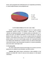 Diplomdarbs 'SIA "Nads" personāla motivācijas analīze un pilnveidošanas iespējas', 32.