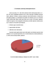 Diplomdarbs 'SIA "Nads" personāla motivācijas analīze un pilnveidošanas iespējas', 36.
