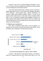 Diplomdarbs 'SIA "Nads" personāla motivācijas analīze un pilnveidošanas iespējas', 37.