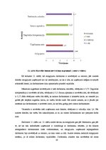 Diplomdarbs 'SIA "Nads" personāla motivācijas analīze un pilnveidošanas iespējas', 39.
