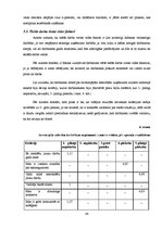 Diplomdarbs 'SIA "Nads" personāla motivācijas analīze un pilnveidošanas iespējas', 48.