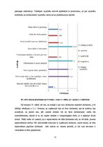 Diplomdarbs 'SIA "Nads" personāla motivācijas analīze un pilnveidošanas iespējas', 53.