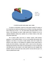 Diplomdarbs 'SIA "Nads" personāla motivācijas analīze un pilnveidošanas iespējas', 55.
