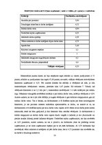 Diplomdarbs 'SIA "Nads" personāla motivācijas analīze un pilnveidošanas iespējas', 56.