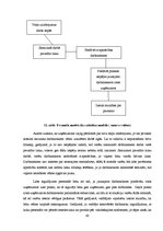 Diplomdarbs 'SIA "Nads" personāla motivācijas analīze un pilnveidošanas iespējas', 60.