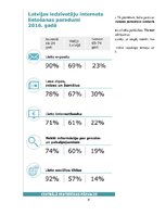 Referāts 'Datoru nozīme mūsdienās', 8.