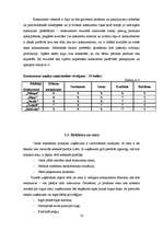 Biznesa plāns 'SIA "Audz vesels"', 10.