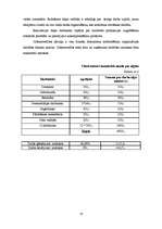 Biznesa plāns 'SIA "Audz vesels"', 18.