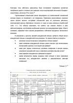 Diplomdarbs 'Перспективы развития связи в Латвии', 36.