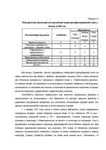 Diplomdarbs 'Перспективы развития связи в Латвии', 38.