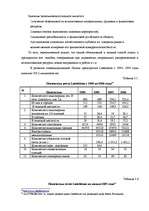 Diplomdarbs 'Перспективы развития связи в Латвии', 42.