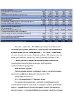 Referāts 'Анализ финансового положения ООО "Sarkanais Kings" и предложения по его улучшени', 17.