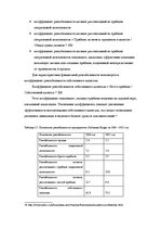 Referāts 'Анализ финансового положения ООО "Sarkanais Kings" и предложения по его улучшени', 26.
