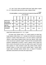 Referāts 'Uzņemējdarbības attīstība Latgalē no 2009. līdz 2012.gadam', 6.