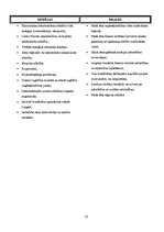 Referāts 'Uzņemējdarbības attīstība Latgalē no 2009. līdz 2012.gadam', 14.