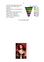 Referāts 'Роль рекламы в системе продвижения товара', 24.