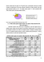 Referāts 'Izmaksu analīze visa veida saimniecībās SUDAT datu kopā 2005. - 2007.gadu period', 16.